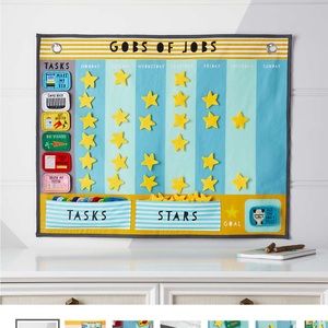 Gobs of Jobs choir sigh